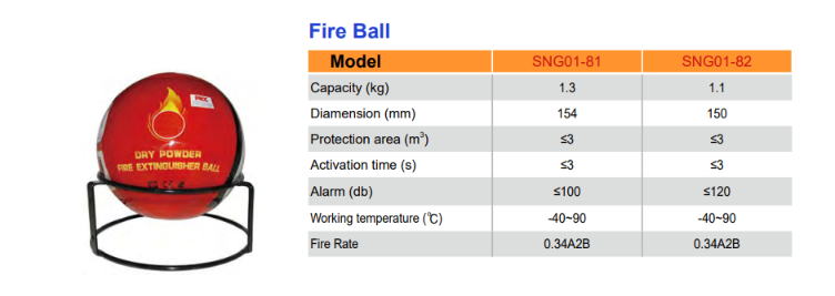 Fire Ball 2